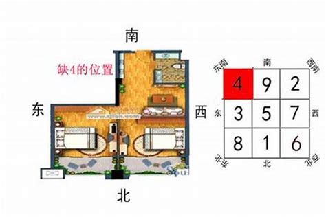 房子缺西南角|房屋缺角，家居风水第一大忌，千万别大意！该如何化。